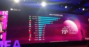 فعاليات الملتقى