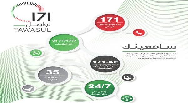 "تواصل 171"