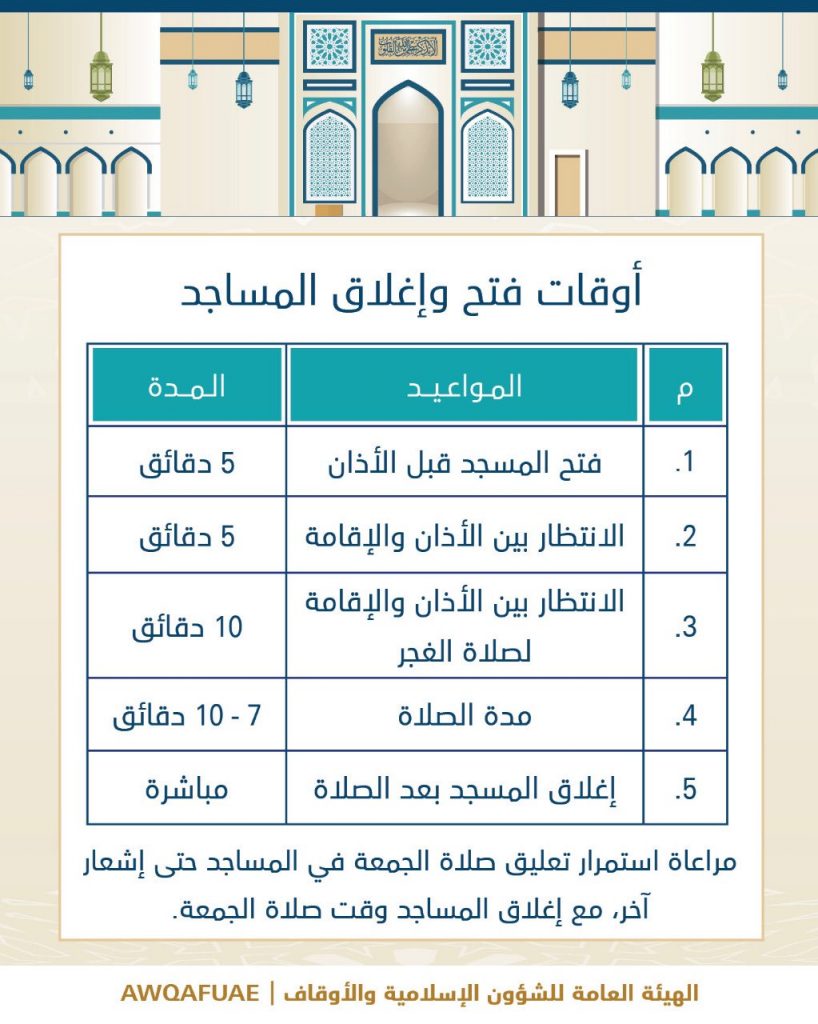 اذان الفجر الجبيل اليوم