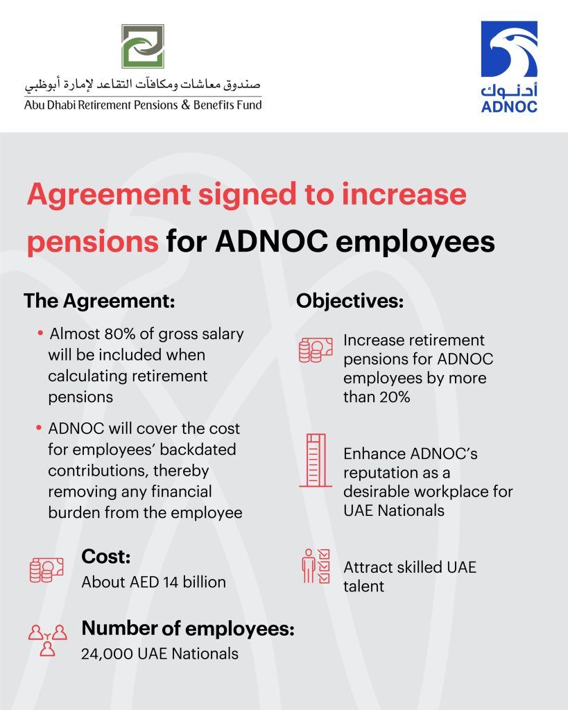 44+ Adnoc Salary Structure Images