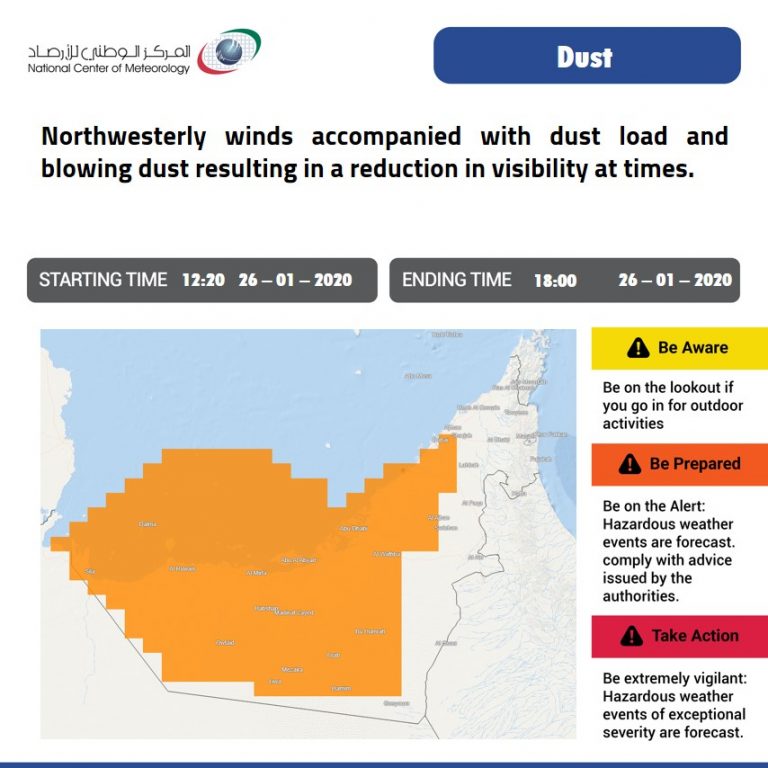 NCM issued a dust alert UAE BARQ