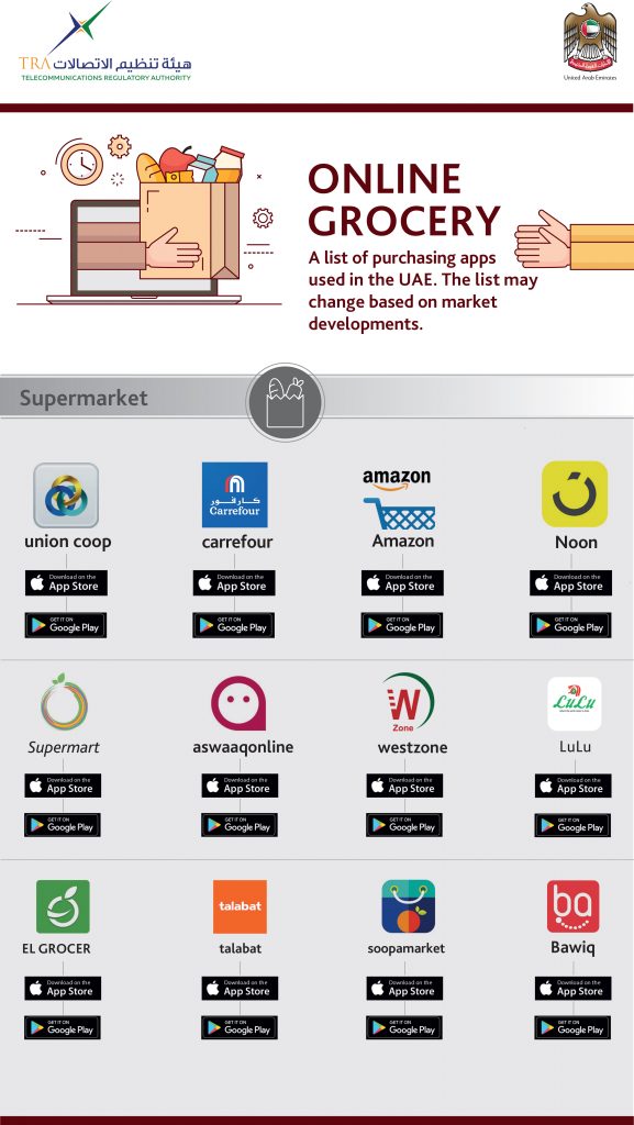 Online Shopping Sites in the United Arab Emirates (UAE)